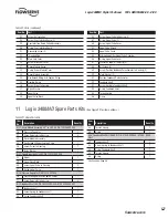 Предварительный просмотр 45 страницы Flowserve Logix 3400MD User Instructions