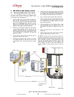 Preview for 10 page of Flowserve Logix 520MD+ User Instructions