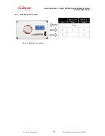 Preview for 15 page of Flowserve Logix 520MD+ User Instructions