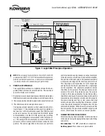 Preview for 5 page of Flowserve Logix 520si Series User Instructions