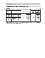 Preview for 23 page of Flowserve LRGT 16-1 Installation Instructions Manual