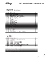 Preview for 5 page of Flowserve MASTER STATION IV EEP-SN4001 User Instructions