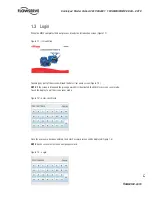 Preview for 7 page of Flowserve MASTER STATION IV EEP-SN4001 User Instructions