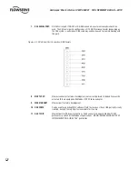 Preview for 16 page of Flowserve MASTER STATION IV EEP-SN4001 User Instructions