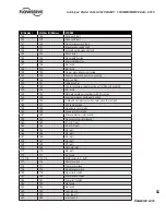 Preview for 39 page of Flowserve MASTER STATION IV EEP-SN4001 User Instructions