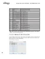 Preview for 44 page of Flowserve MASTER STATION IV EEP-SN4001 User Instructions