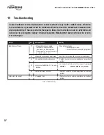 Preview for 10 page of Flowserve MaxFlo4 User Instructions