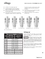 Preview for 15 page of Flowserve MaxFlo4 User Instructions