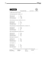 Preview for 14 page of Flowserve PMV D20 Installation Operation & Maintenance