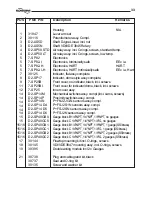 Preview for 33 page of Flowserve PMV D20 Installation Operation & Maintenance