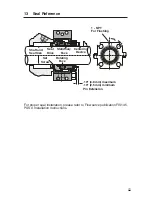 Preview for 15 page of Flowserve PSS II Repair Instructions