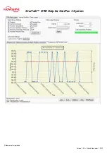 Preview for 97 page of Flowserve StarTalk DTM Quick Start Manual