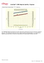 Preview for 121 page of Flowserve StarTalk DTM Quick Start Manual