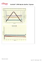 Preview for 126 page of Flowserve StarTalk DTM Quick Start Manual