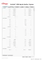 Preview for 249 page of Flowserve StarTalk DTM Quick Start Manual