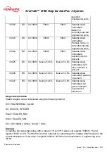 Preview for 326 page of Flowserve StarTalk DTM Quick Start Manual