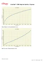 Preview for 365 page of Flowserve StarTalk DTM Quick Start Manual