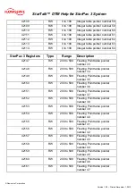 Предварительный просмотр 388 страницы Flowserve StarTalk DTM Quick Start Manual