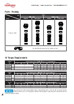 Preview for 20 page of Flowserve Valtek FlowTop V746 User Instructions