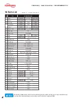 Preview for 22 page of Flowserve Valtek FlowTop V746 User Instructions