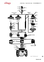 Preview for 23 page of Flowserve Valtek FlowTop V746 User Instructions