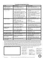 Preview for 8 page of Flowserve Valtek Valdisk Installation, Operation & Maintenance Instructions Manual