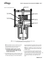 Preview for 7 page of Flowserve Valtek VL-C User Instructions