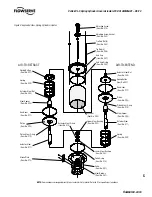 Preview for 9 page of Flowserve Valtek VL-C User Instructions