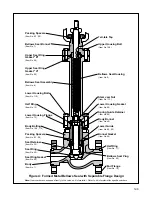 Preview for 9 page of Flowserve Valtek Installation, Operation & Maintenance Instructions Manual