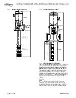 Preview for 15 page of Flowserve VPC User Instructions