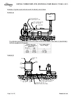 Preview for 36 page of Flowserve VPC User Instructions