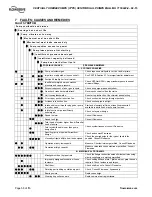 Preview for 56 page of Flowserve VPC User Instructions