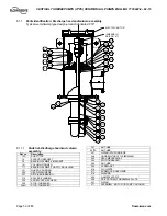 Preview for 59 page of Flowserve VPC User Instructions