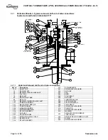 Preview for 62 page of Flowserve VPC User Instructions