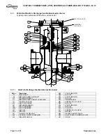Preview for 65 page of Flowserve VPC User Instructions