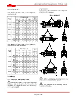 Preview for 11 page of Flowserve WDX E Installation, Operation, Maintenance Manual