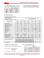 Preview for 23 page of Flowserve WDX E Installation, Operation, Maintenance Manual