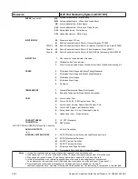 Preview for 12 page of Flowserve XL90 Series Installation, Operation & Maintenance Instructions Manual