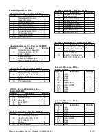 Preview for 13 page of Flowserve XL90 Series Installation, Operation & Maintenance Instructions Manual