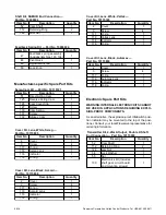 Preview for 14 page of Flowserve XL90 Series Installation, Operation & Maintenance Instructions Manual