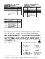 Preview for 16 page of Flowserve XL90 Series Installation, Operation & Maintenance Instructions Manual