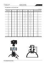 Preview for 6 page of FLOWTECH KF700H Series Operation Instruments