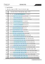 Preview for 7 page of FLOWTECH KF700H Series Operation Instruments