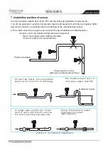 Preview for 10 page of FLOWTECH KF700H Series Operation Instruments