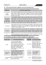 Preview for 15 page of FLOWTECH KF700H Series Operation Instruments