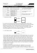 Preview for 19 page of FLOWTECH KF700H Series Operation Instruments