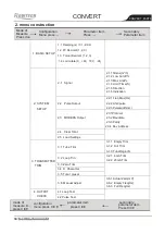 Preview for 22 page of FLOWTECH KF700H Series Operation Instruments