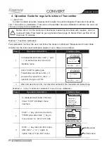 Preview for 24 page of FLOWTECH KF700H Series Operation Instruments