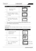 Preview for 25 page of FLOWTECH KF700H Series Operation Instruments