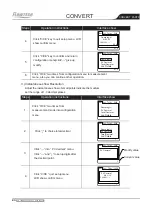 Preview for 26 page of FLOWTECH KF700H Series Operation Instruments